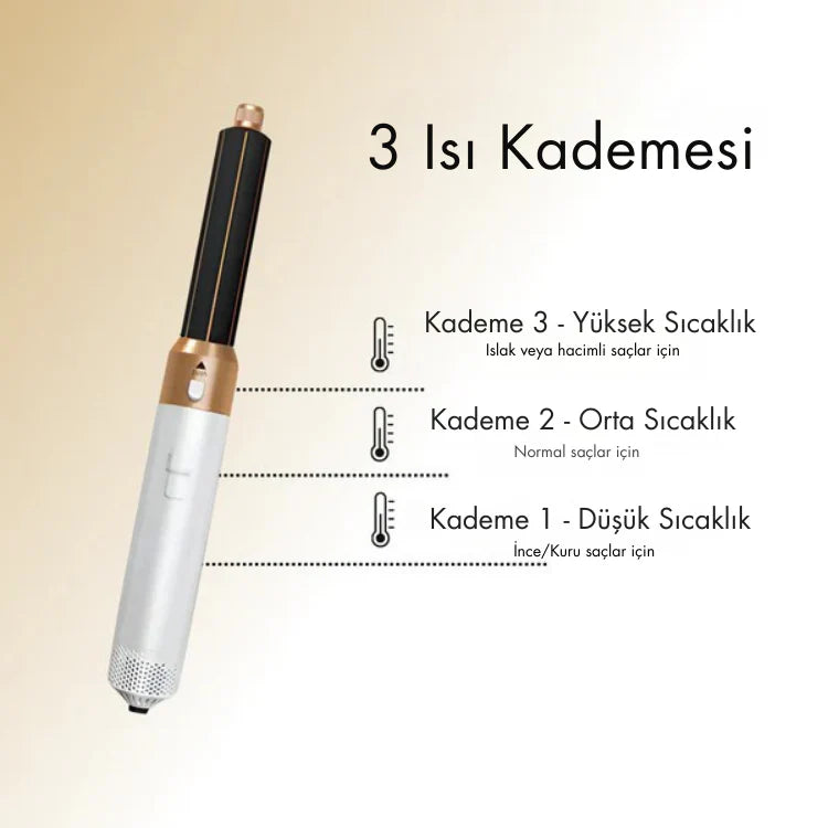 5 in 1 Airstyler